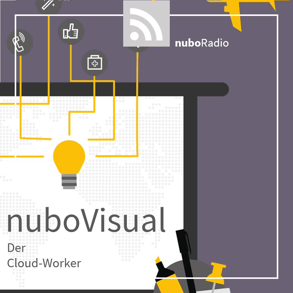 Cloudworker - nuboRadio