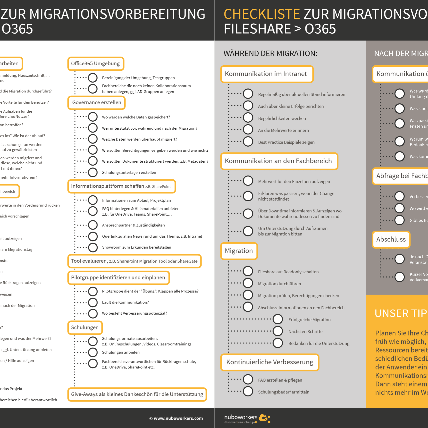 005 Die Checkliste zur erfolgreichen Office365 Migration 2 uai - nuboRadio