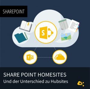 nuboradio-wordpress-sharepointhomesites-768x764