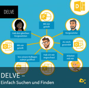 INSTA-Delve