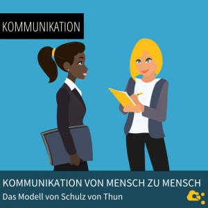 Website-Kommuniktaion