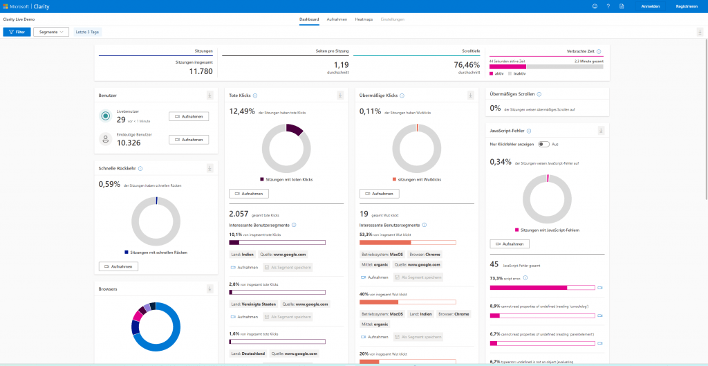 Screenshot Dashboard Microsoft Clarity