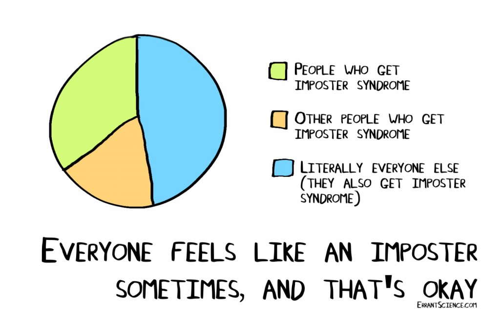 Being-okay-with-imposter