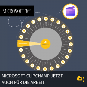 Website-Microsoft-Clipchamp-fuer-die-Arbeit
