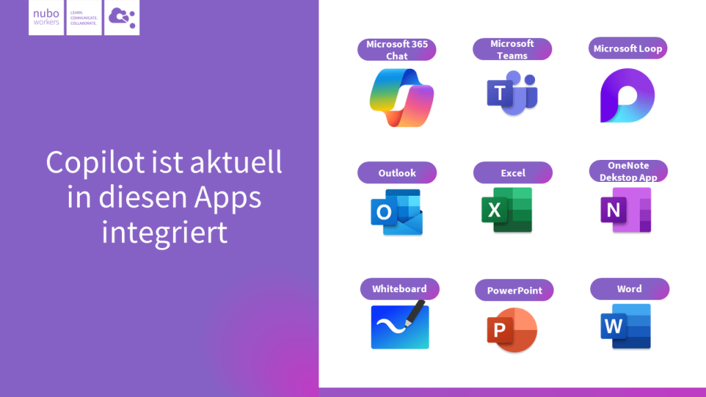 Copilot in Microsoft Apps