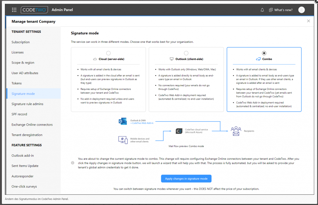 CodeTwo Admin Center Signatur Modi Einstellungen