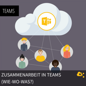 Website-Zusammenarbeit-in-Teams-Wie-Wo-Was