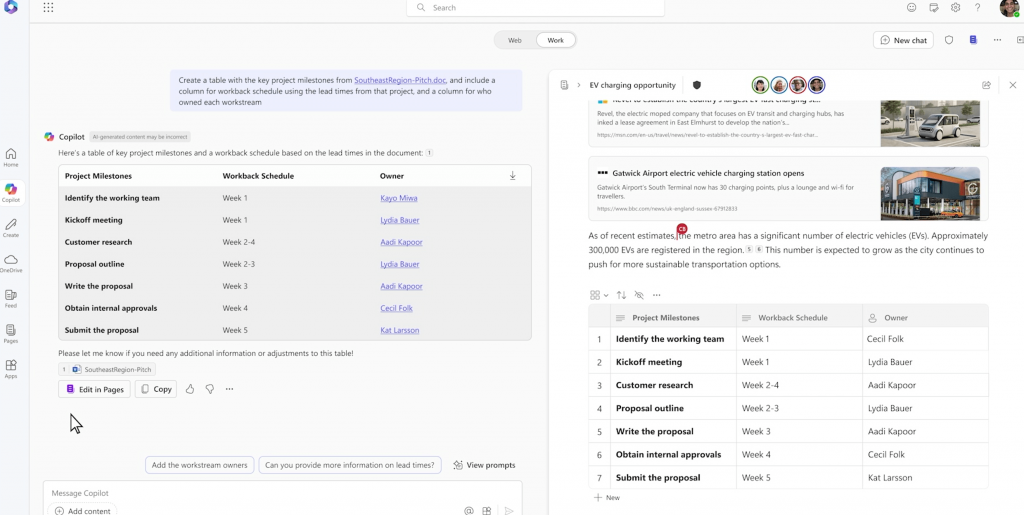 Screenshot Copilot Pages "Work" Bereich