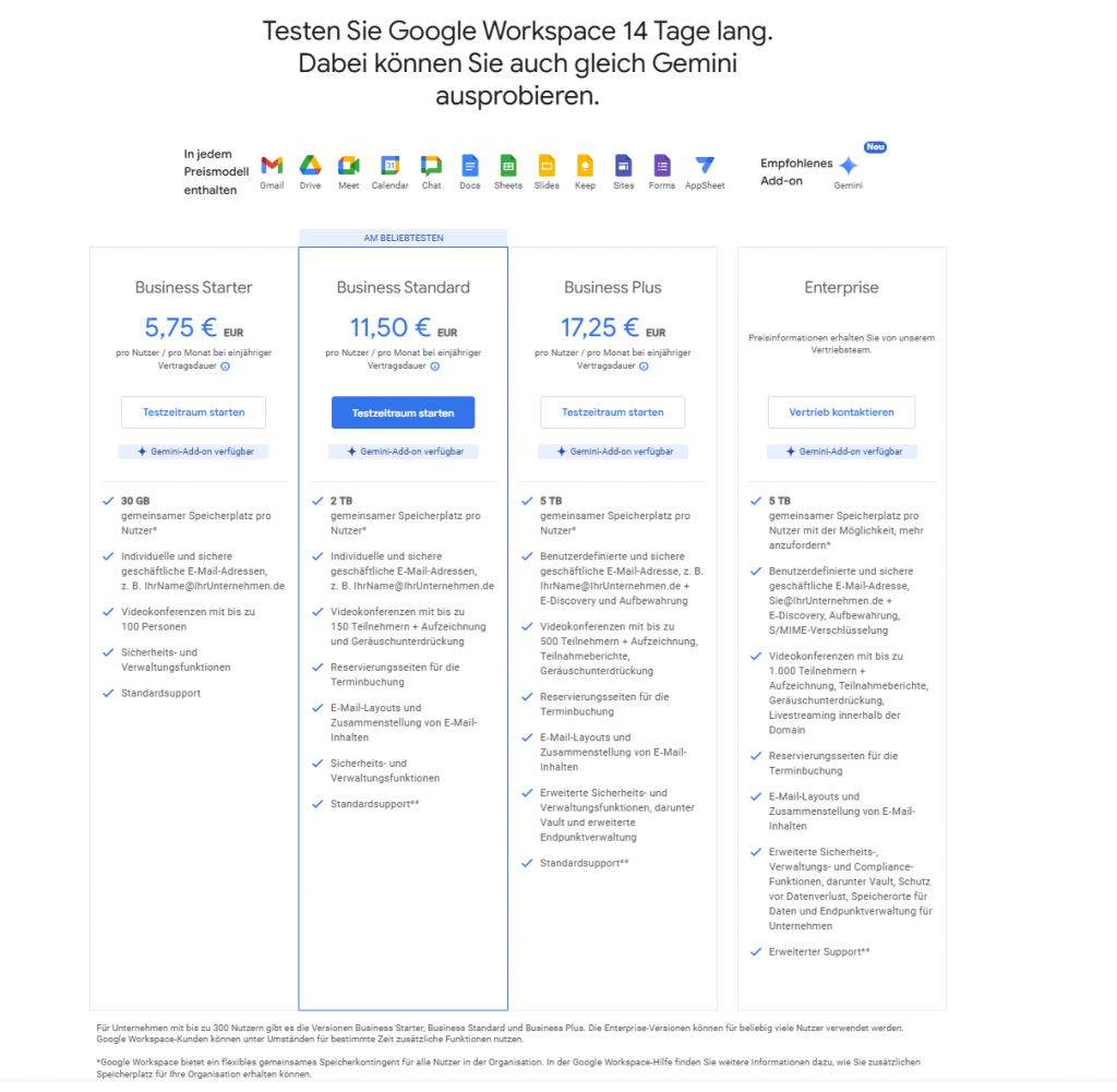 Screenshot Google Workspace Preise