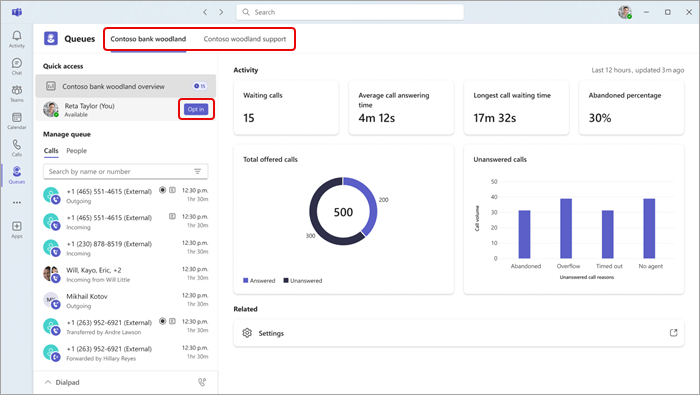 Neue Queues App - Screenshot Dashboard