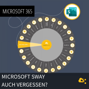 Website-Microsoft-Sway-auch-vergessen