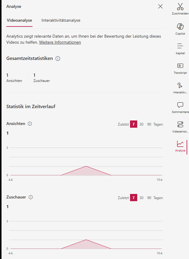 Screenshot MS Stream Videoanalyse