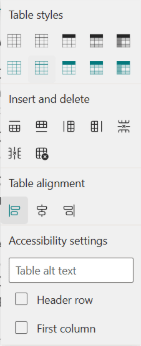 SharePoint Tabellen Eigenschaften Teil 1