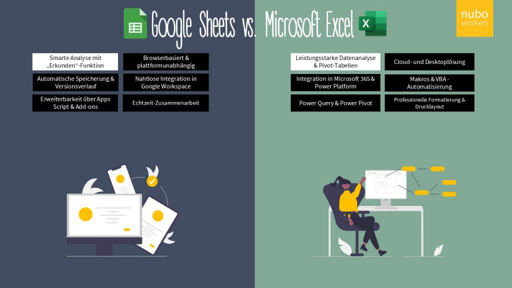 Google Sheets vs. MS Excel