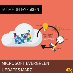 Microsoft-Evergreen