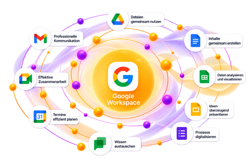google-workplace