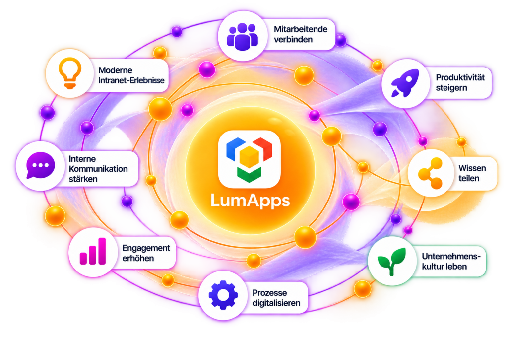 Lumapps
