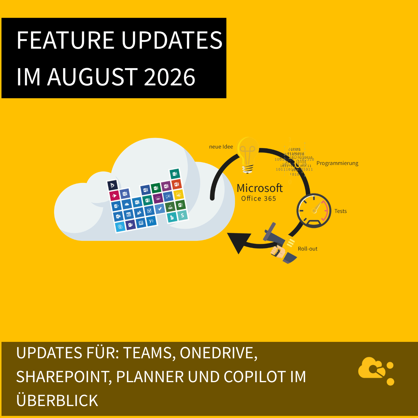 Feature updates M365