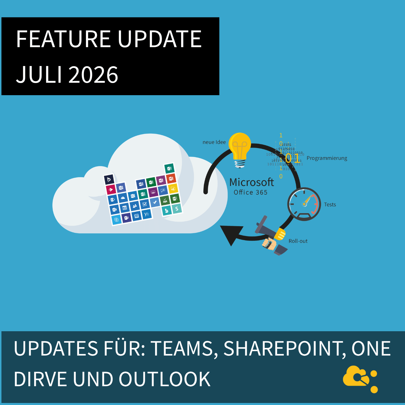 Feature Updates Juli 2026