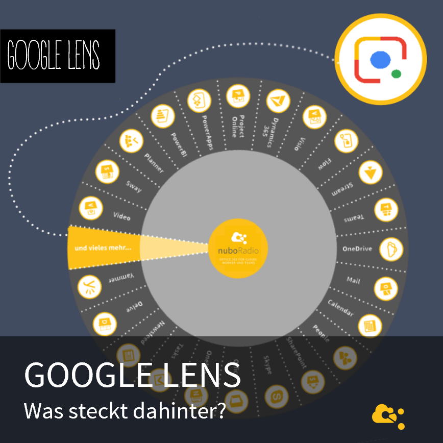 Google Lens | nuboRadio