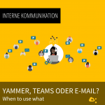 Titelbild Yammer, Teams oder E-Mail? When to use what
