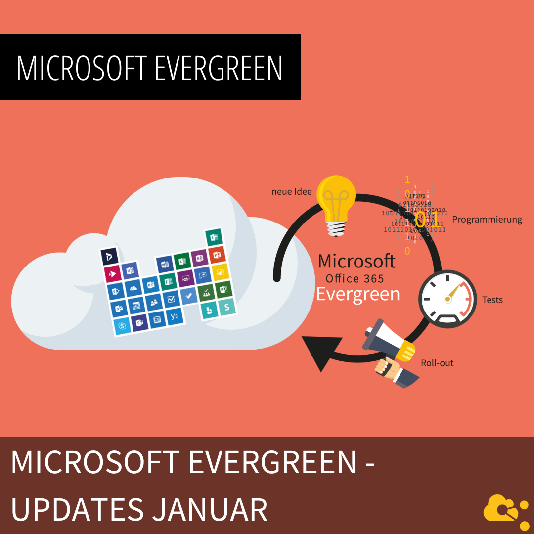 nuboRadio Titelbild - Microsoft Evergreen Updates Januar