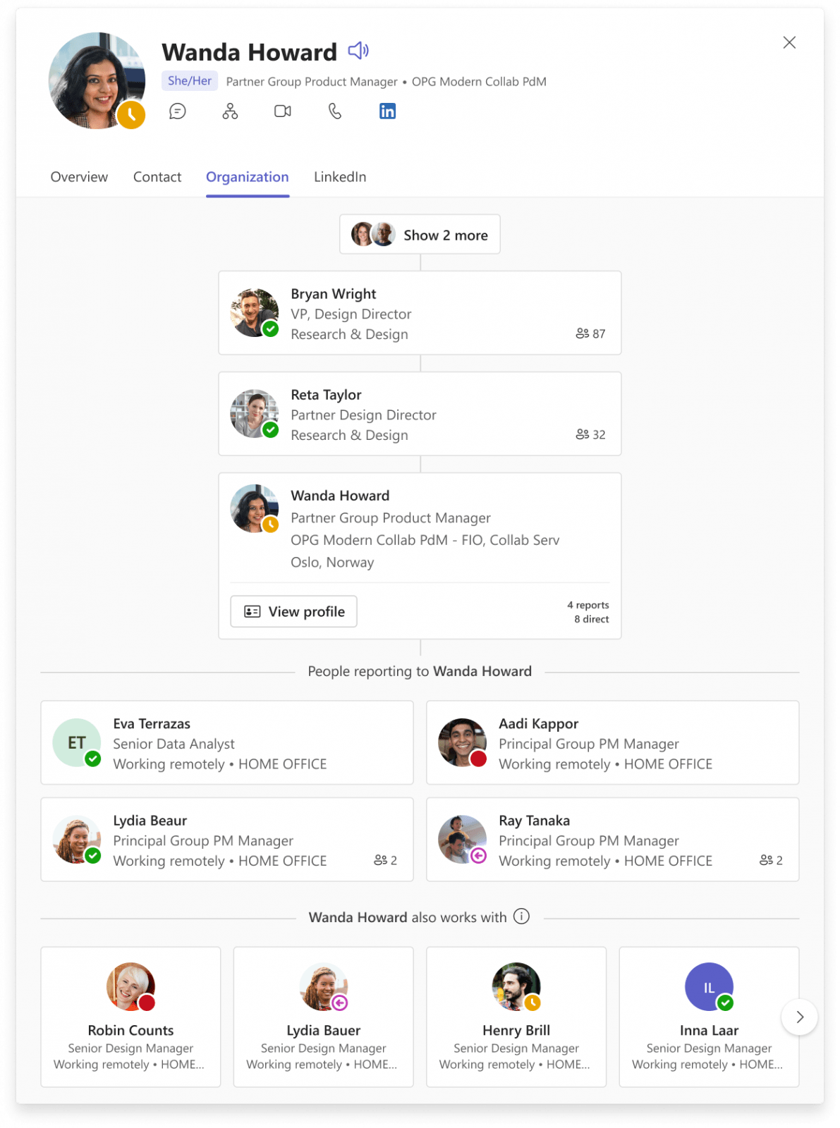 Neues Organigram Erlebnis
