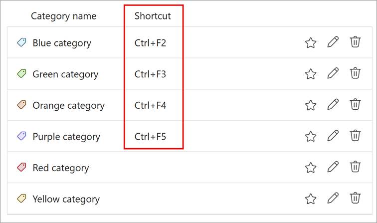 New Outlook Kategorien per Shortcut zuweisen Part 1