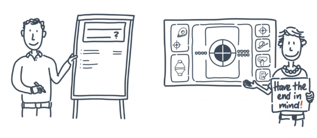 Trainingsdesign - nuboradio