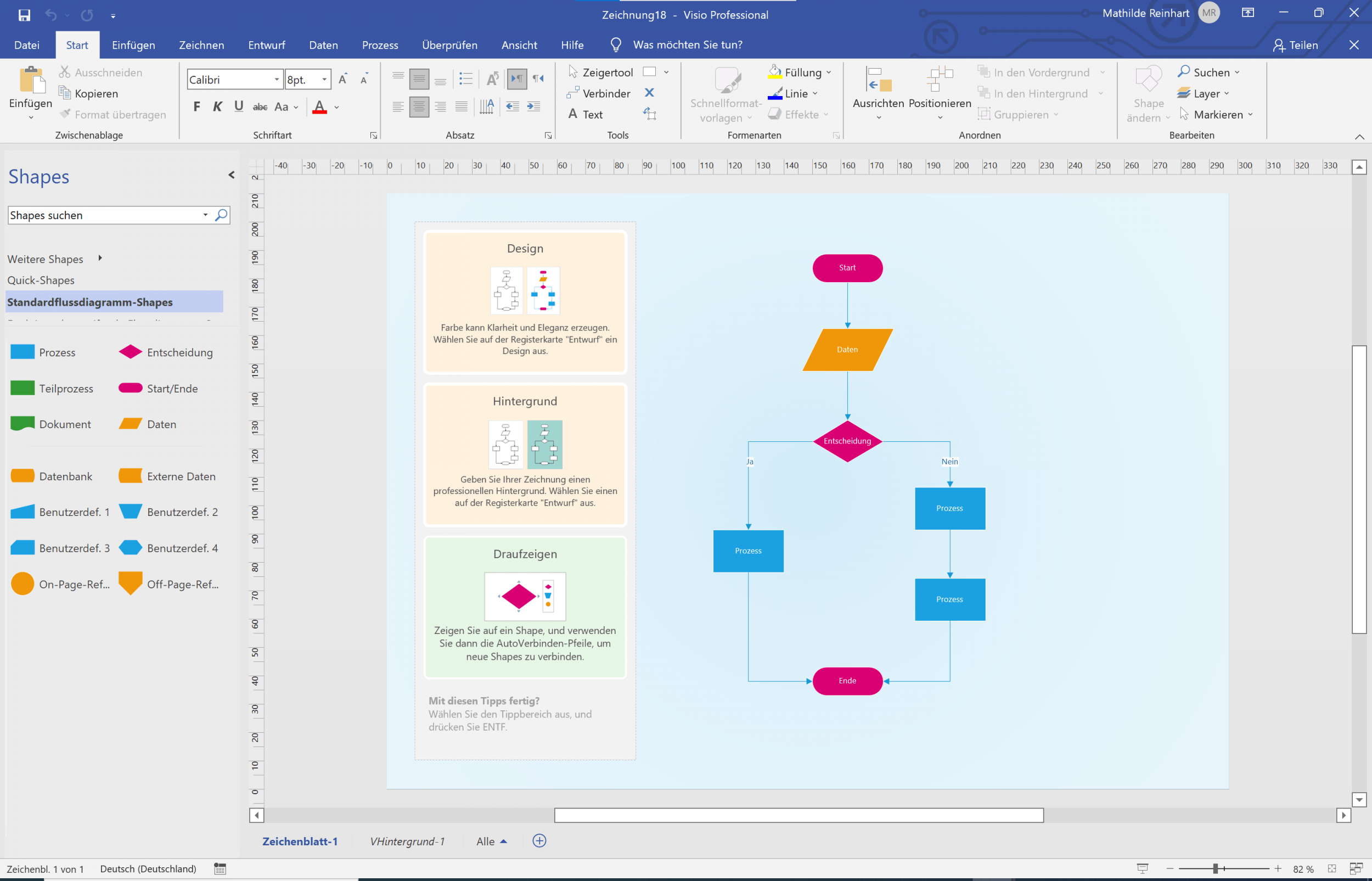 Microsoft Visio Beispiel Prozesse