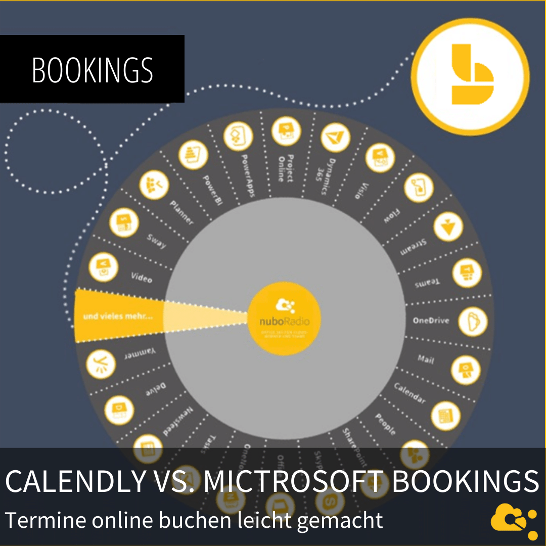 nuboRadio Titelbild Calendly vs. Microsoft Bookings
