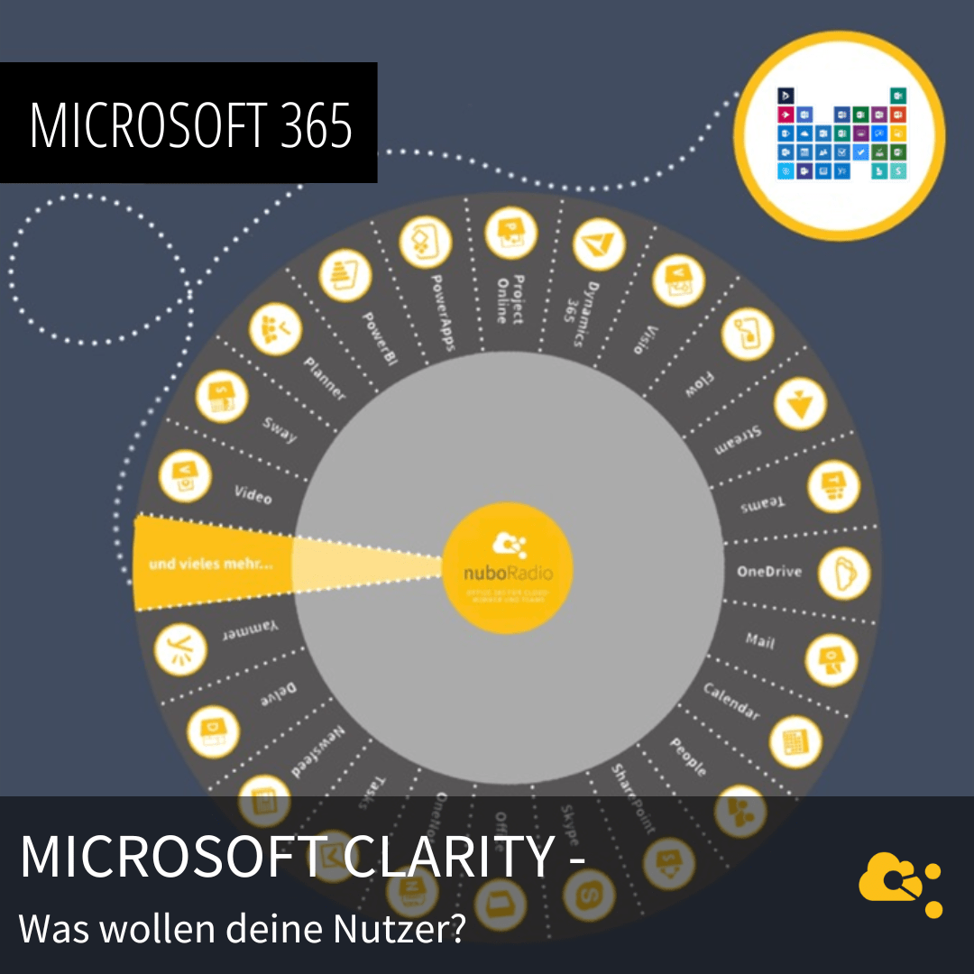 nuboRadio Titelbild - Microsoft Clarity