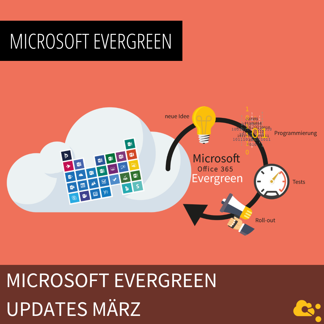 nuboRadio Titelbild - Microsoft Evergreen Updates März