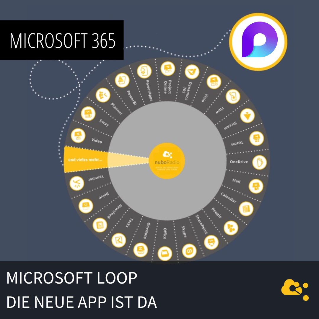 Titelbild nuboRadio Microsoft Loop - die neue App ist da
