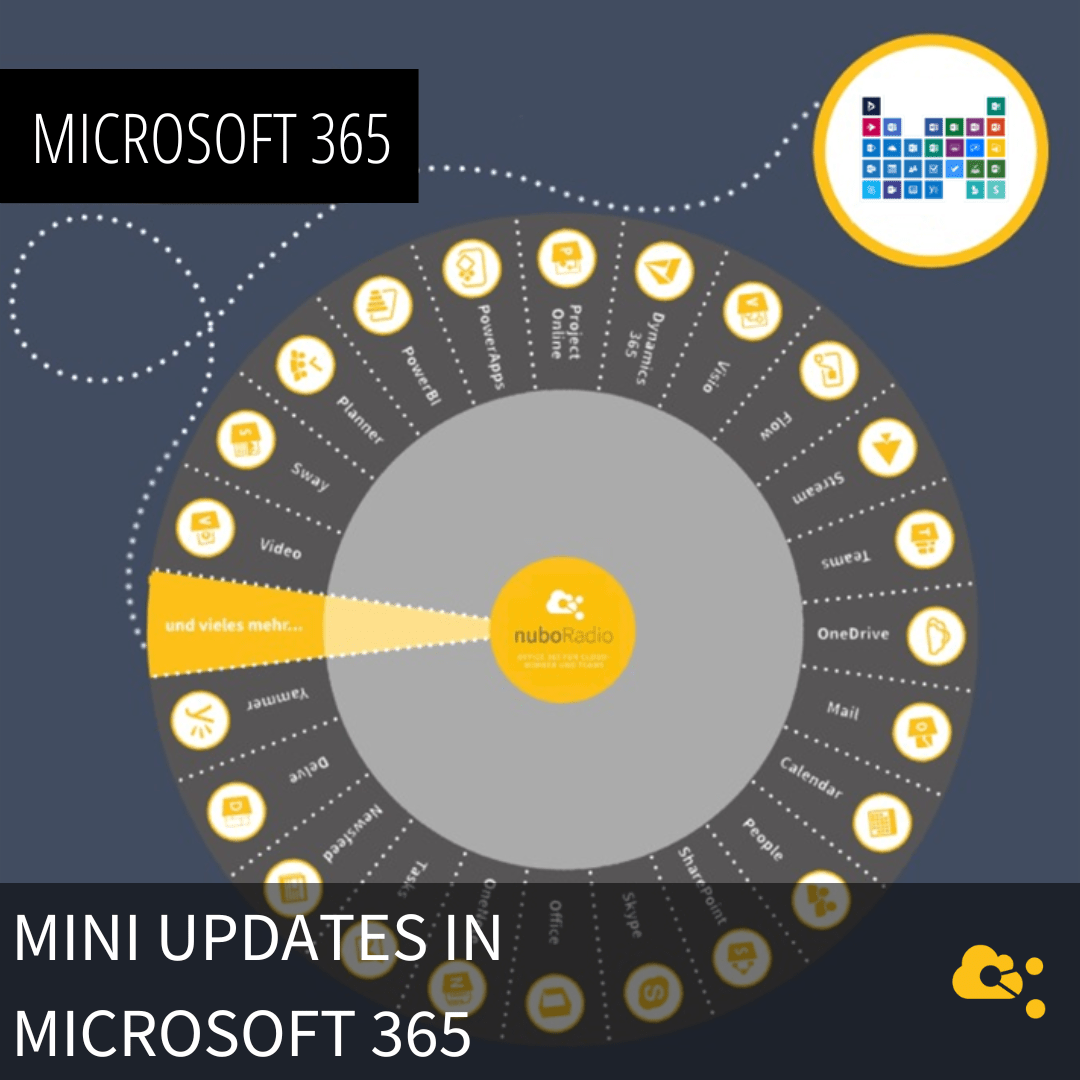 nuboRadio Titelbild - Mini Updates in Microsoft 365