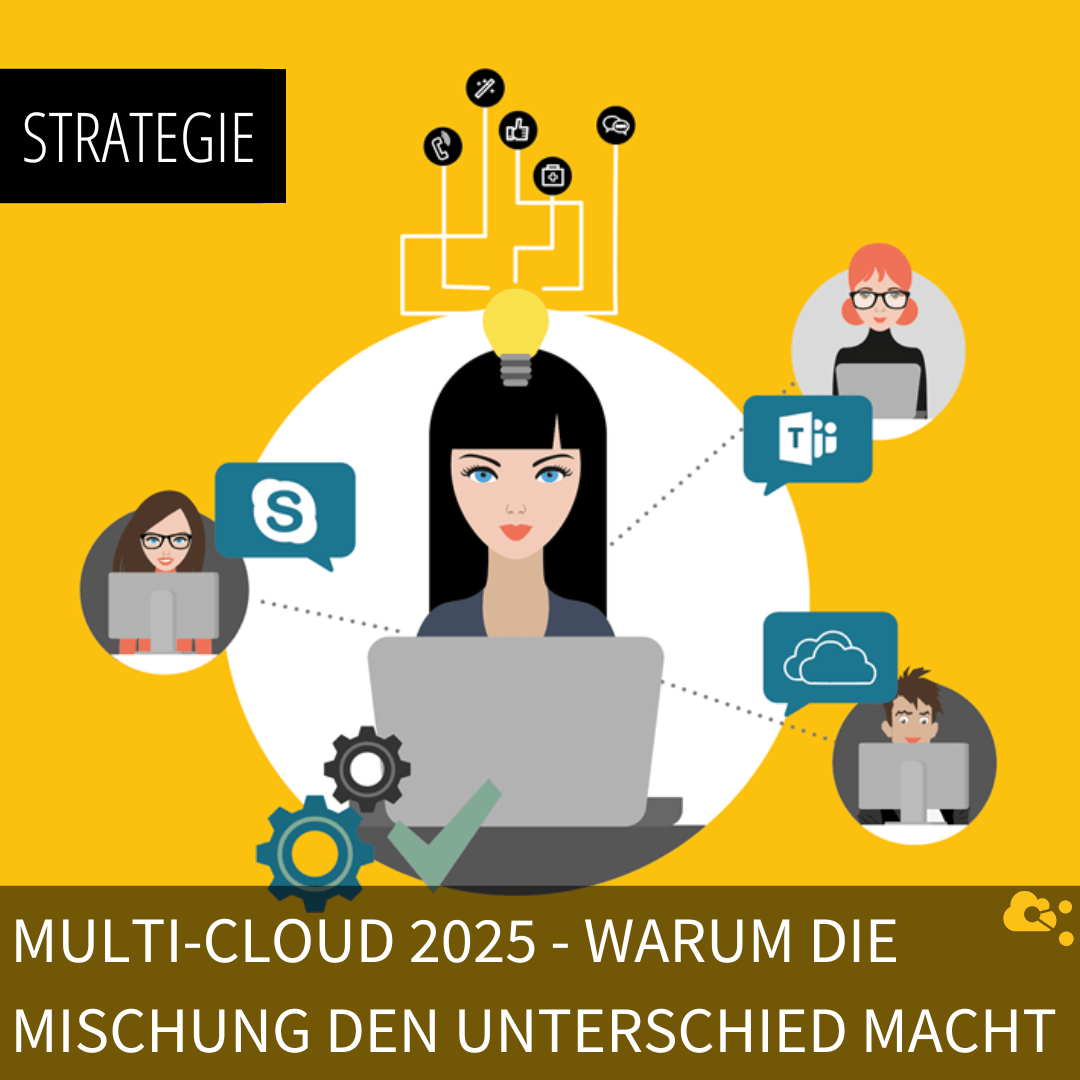nuboRadio Titelbild - Multi-Cloud 2025 - Warum die Mischung den Unterschied macht