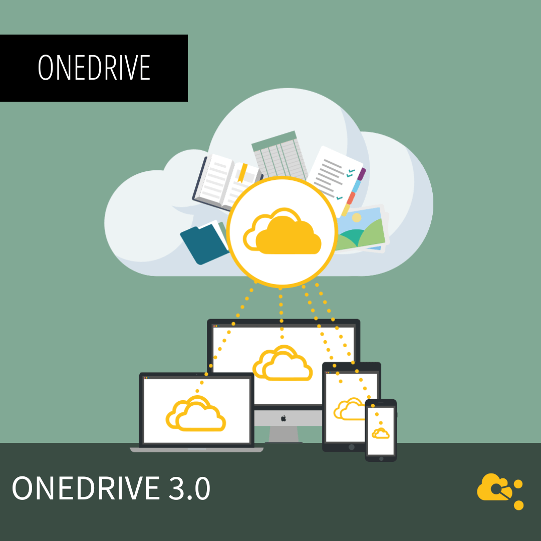 nuboRadio Titelbild - OneDrive 3.0