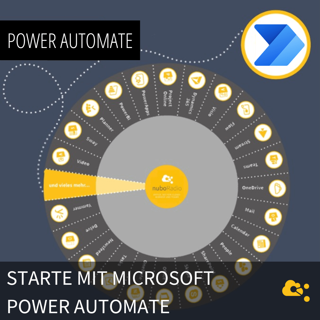nuboRadio Titelbild - Starte mit Microsoft Power Automate