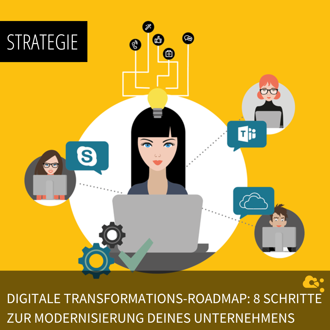 nuboRadio Titelbild - digitale Transformations-Roadmap: 8 Schritte zur Modernisierung deines Unternehmens