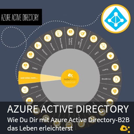 Azure Active Directory | nuboRadio