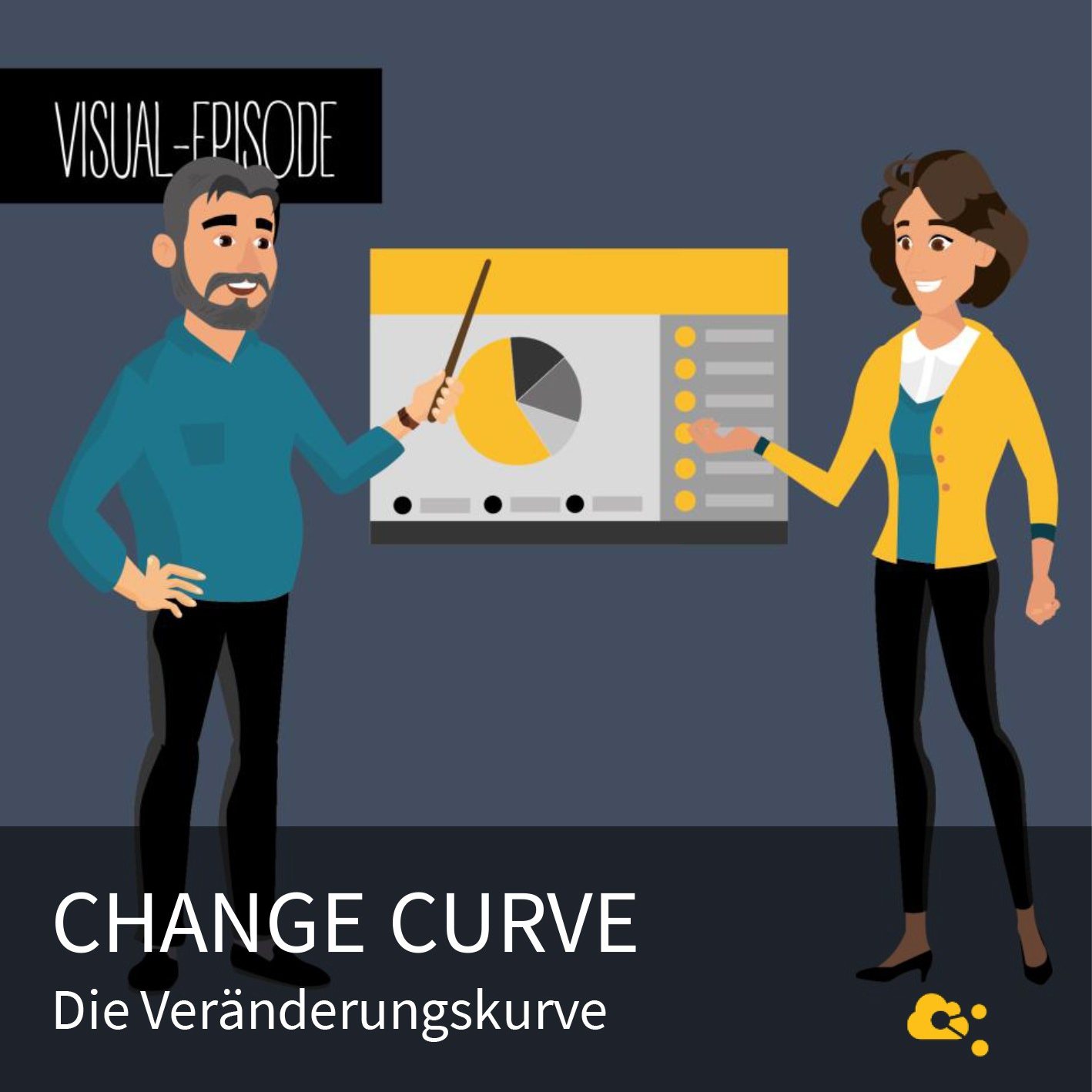 Change Kurve nuboRadio