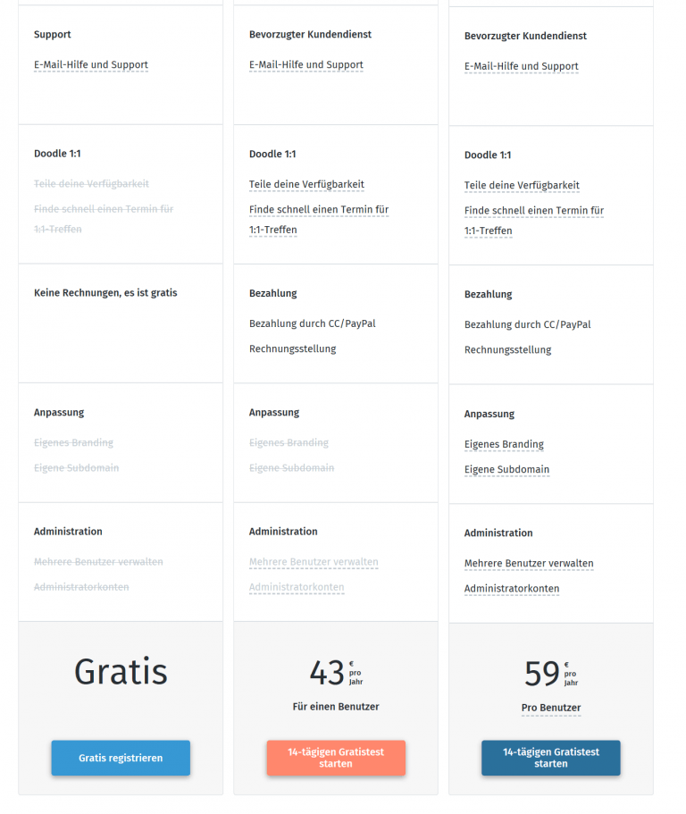 Outlook FindTime Vs Doodle NuboRadio Outlook findtime vs doodle nuboradio