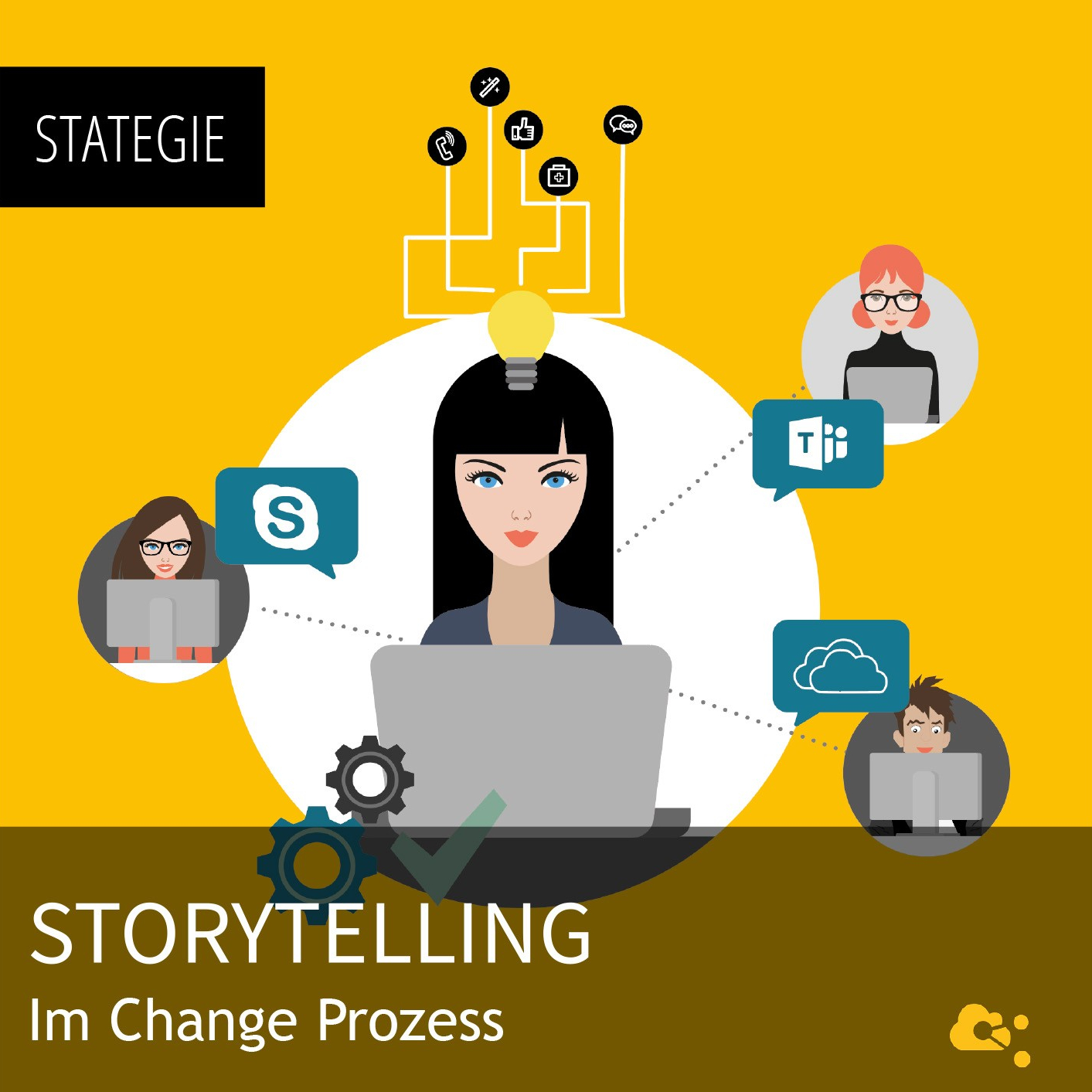nuboradio grafik-wordpress-storytellingimchange