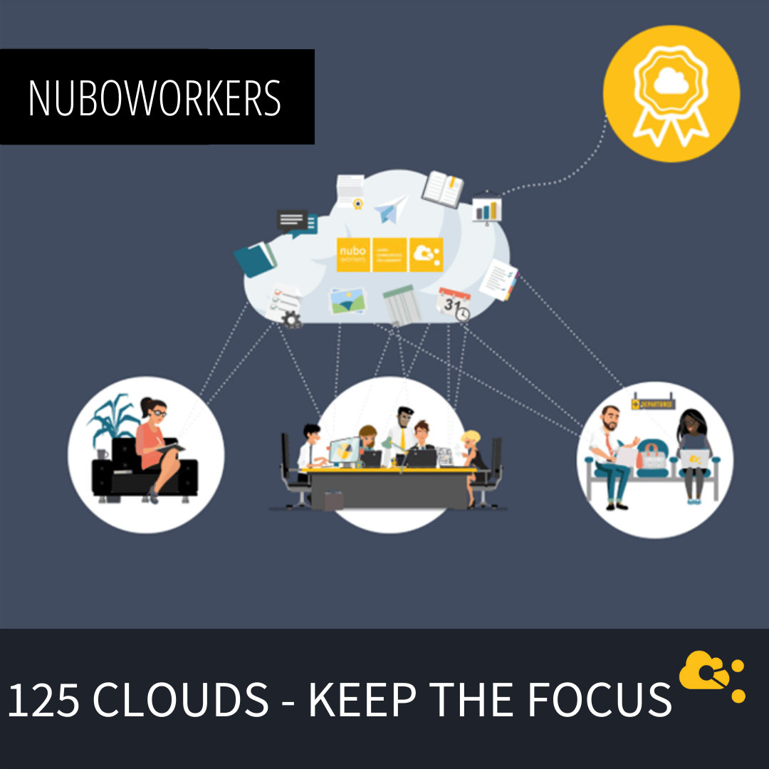 nuboRadio Titelbild - 125 Clouds - Keep the Focus